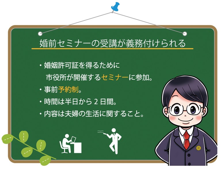 フィリピン人とフィリピン方式で国際結婚 配偶者ビザ