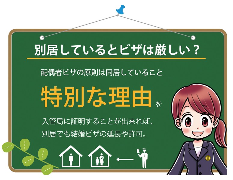 国際結婚で別居は配偶者ビザの審査が厳しくなる 同居が大前提