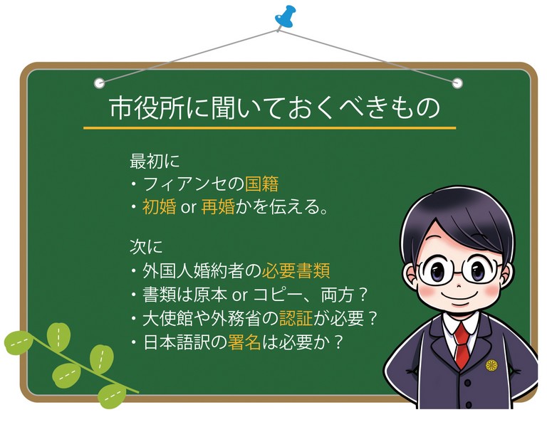 配偶者ビザ 日本方式で国際結婚する場合の注意点