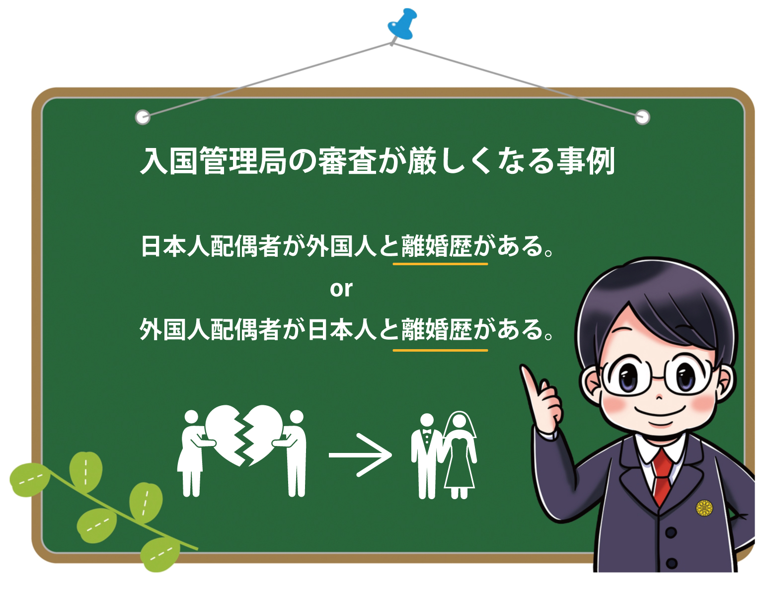 配偶者ビザで不許可になりやすいケースの対応策