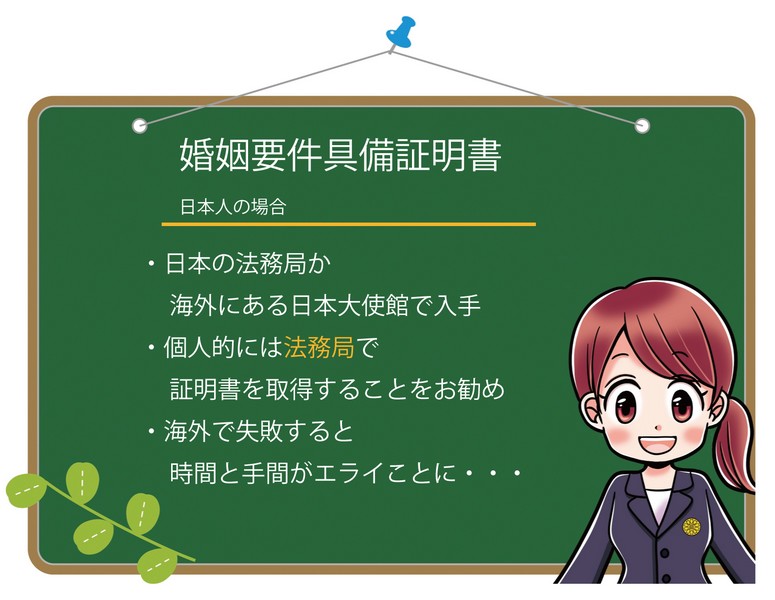 婚姻要件具備証明書の取得方法など日本人が準備する婚姻要件具備証明書
